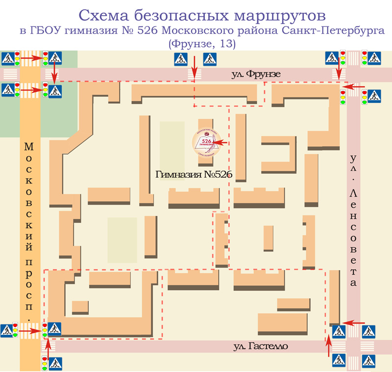 схема пути движения